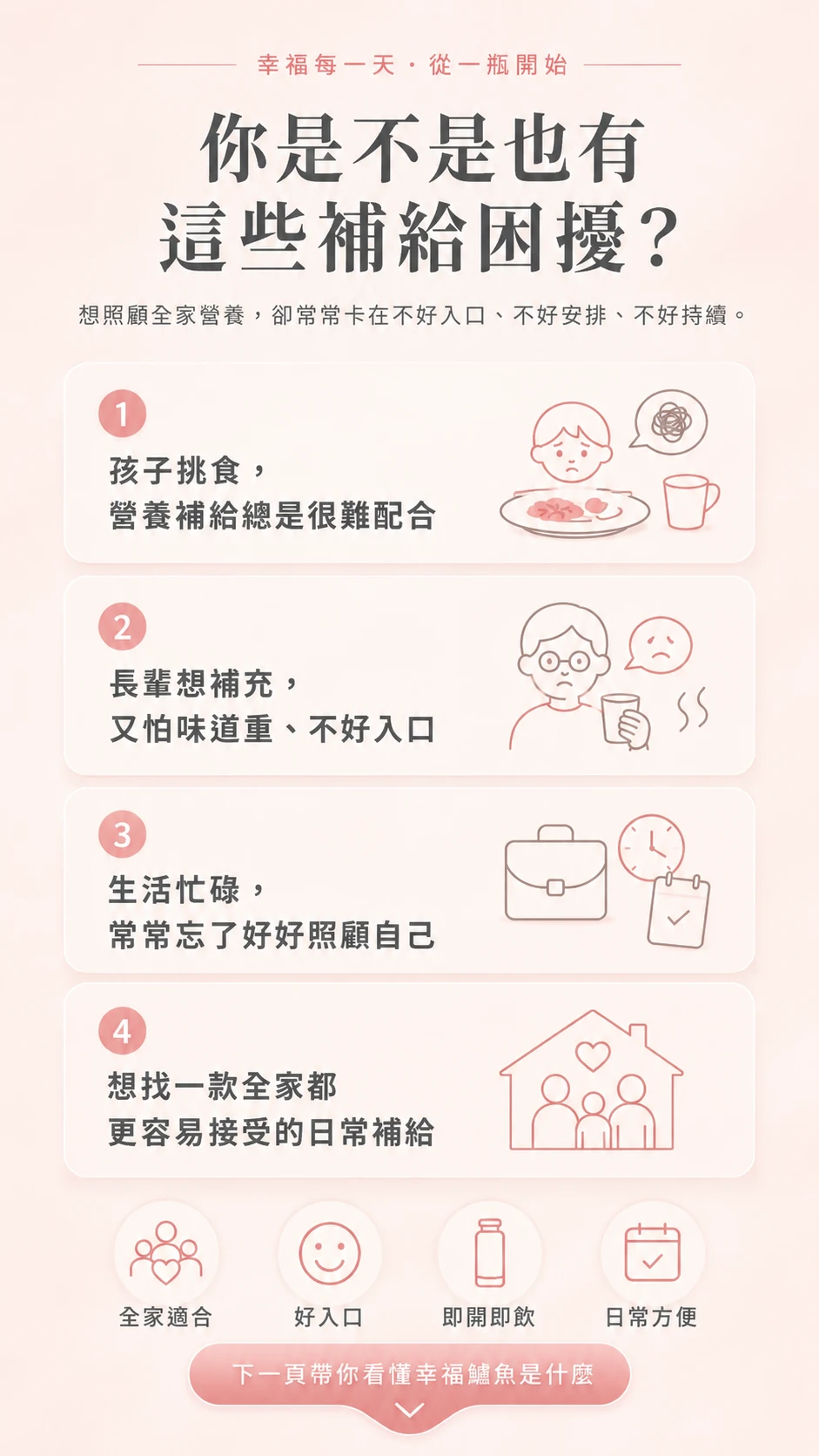 補給困擾