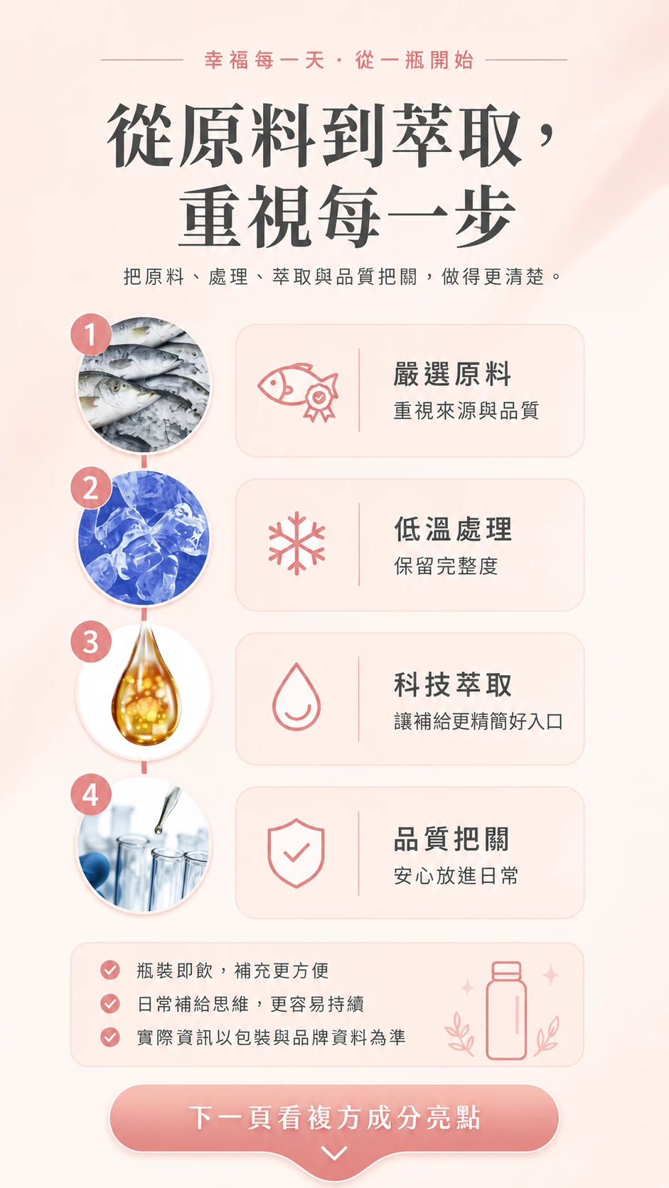 原料到萃取