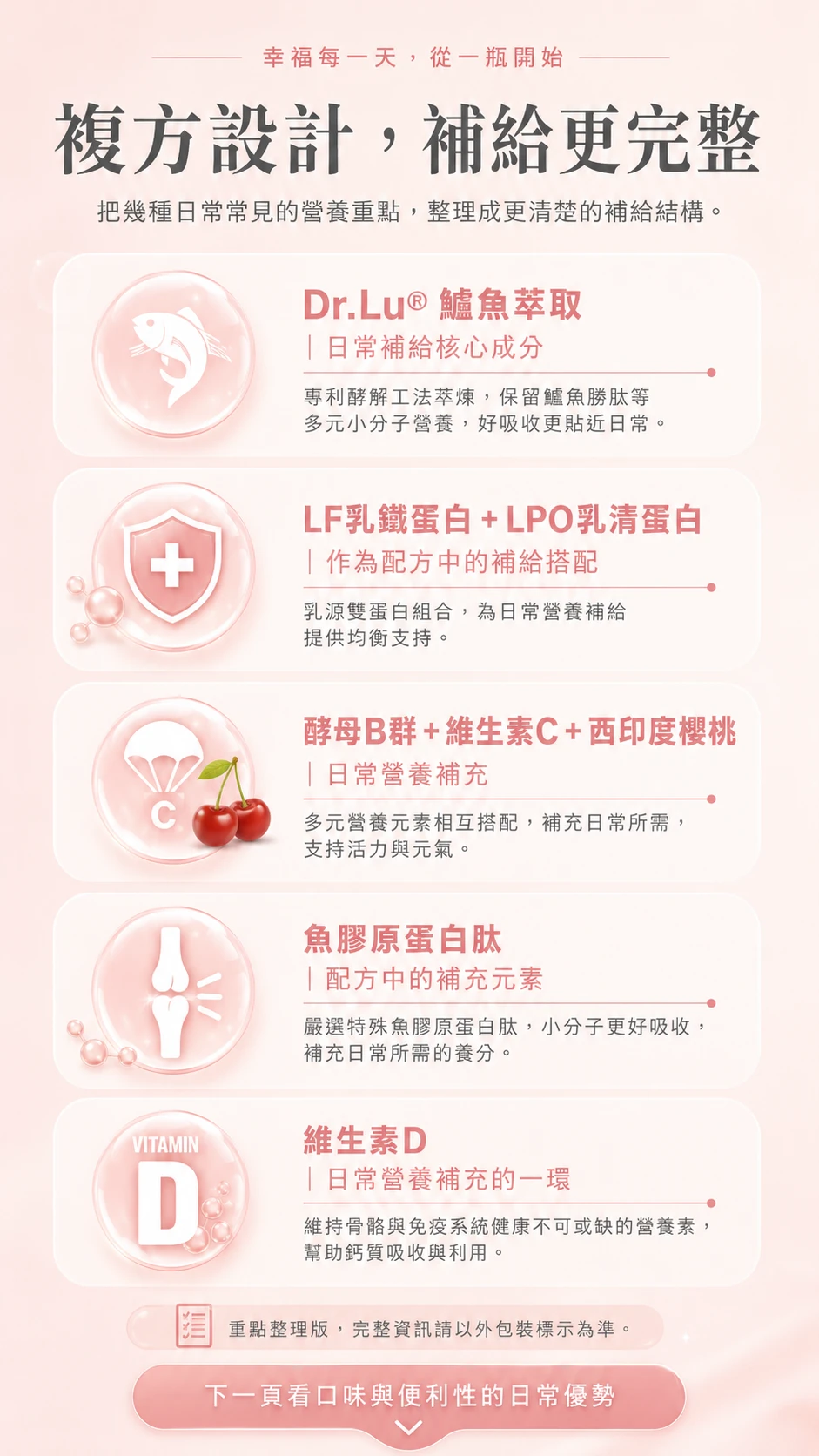 複方設計