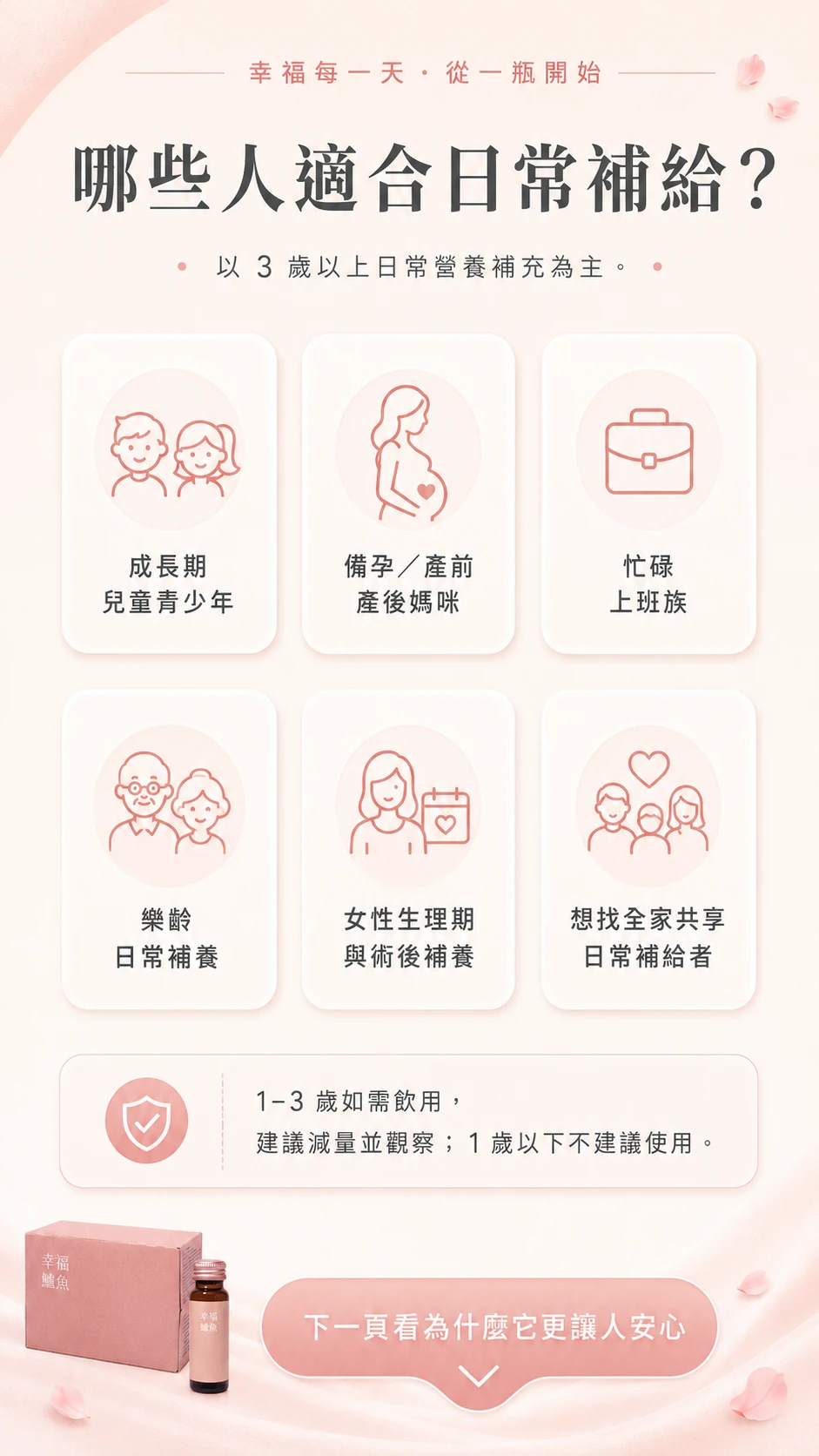 適合族群