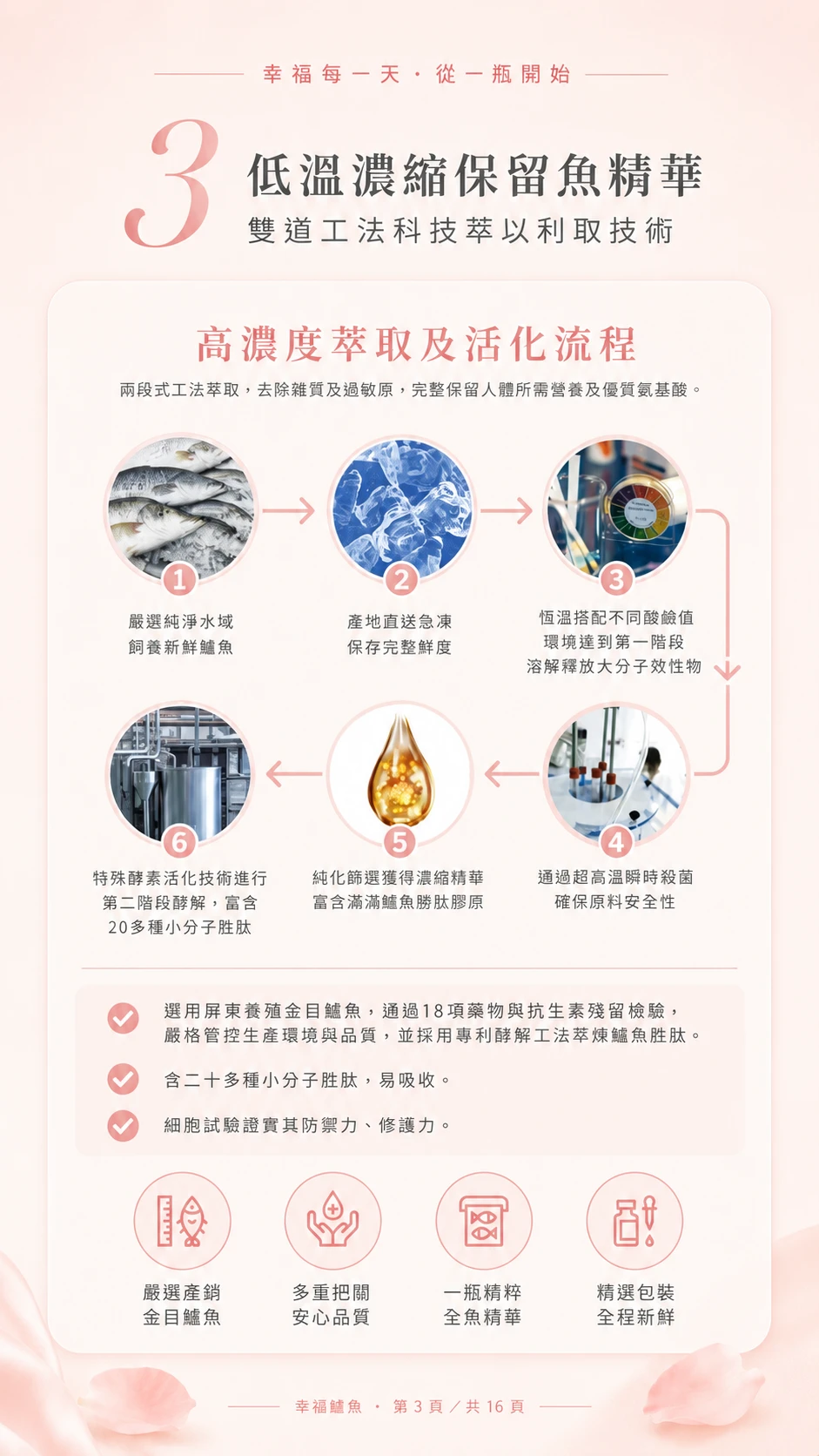 幸福鱸魚