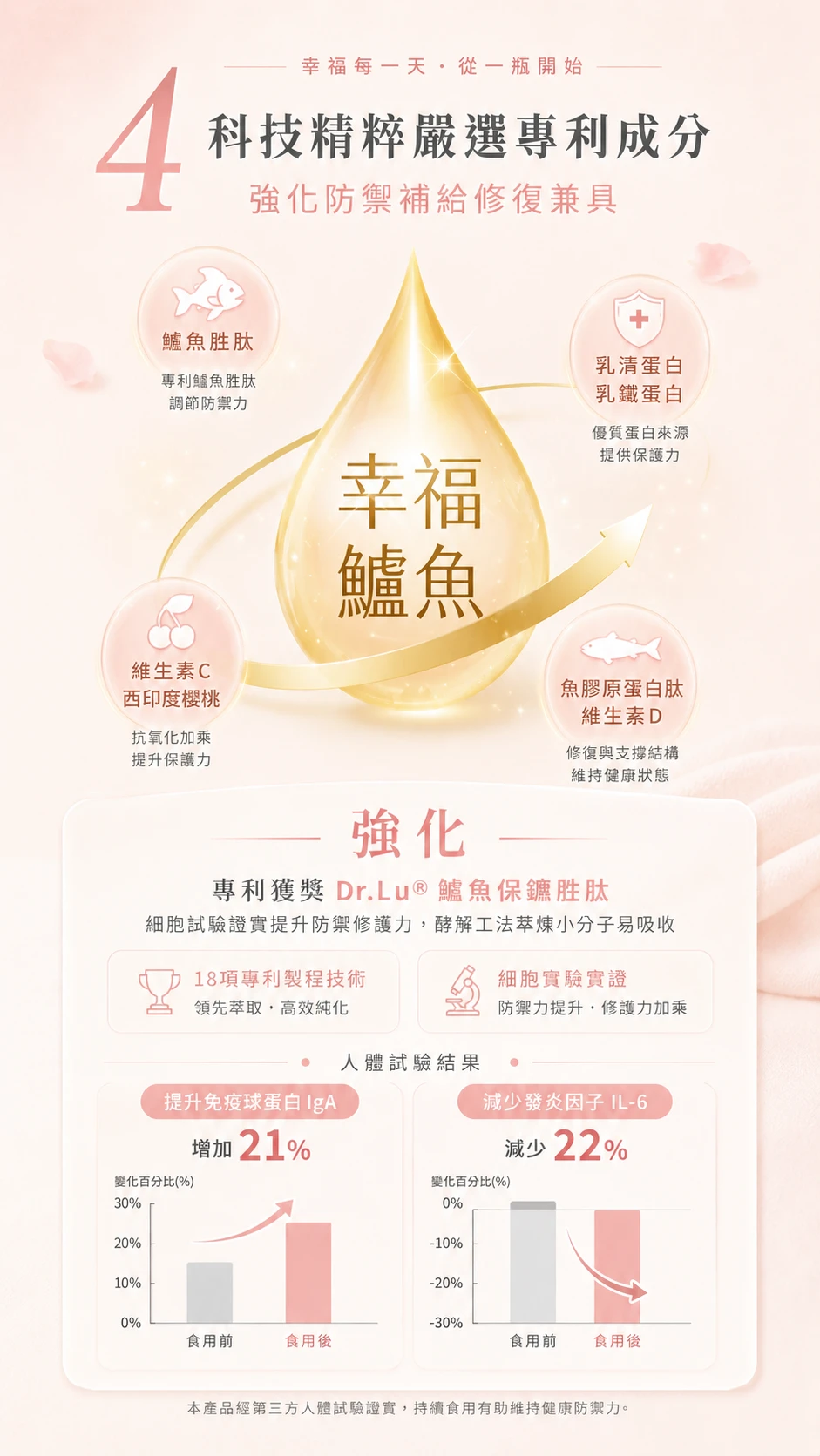 幸福鱸魚