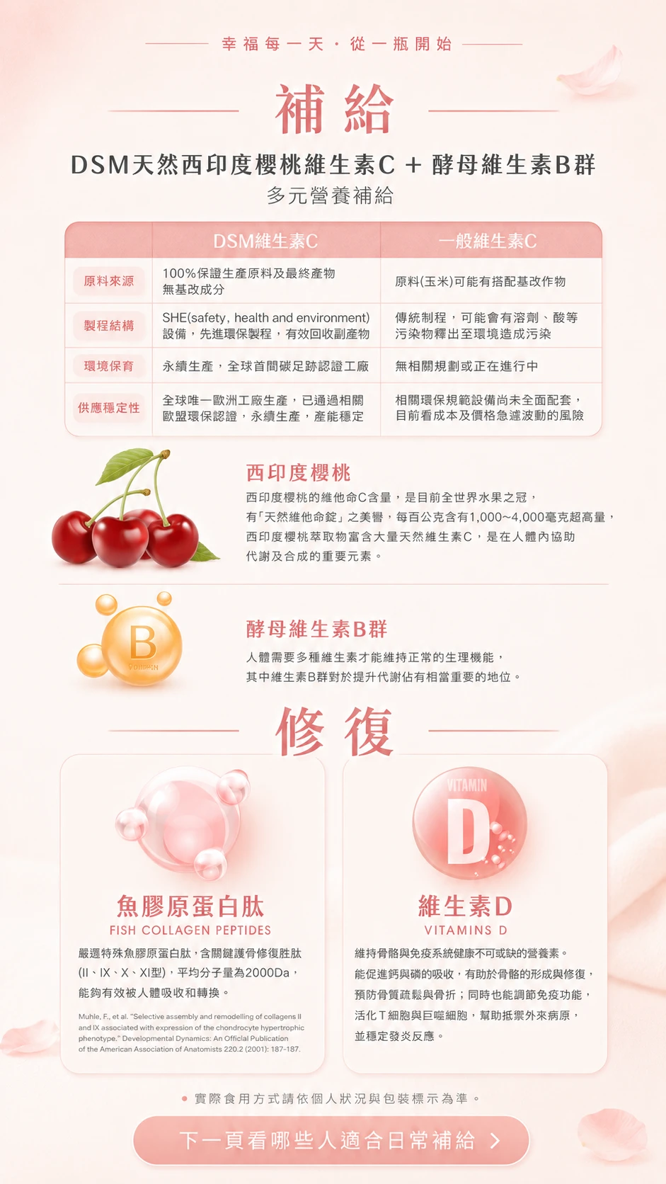 幸福鱸魚
